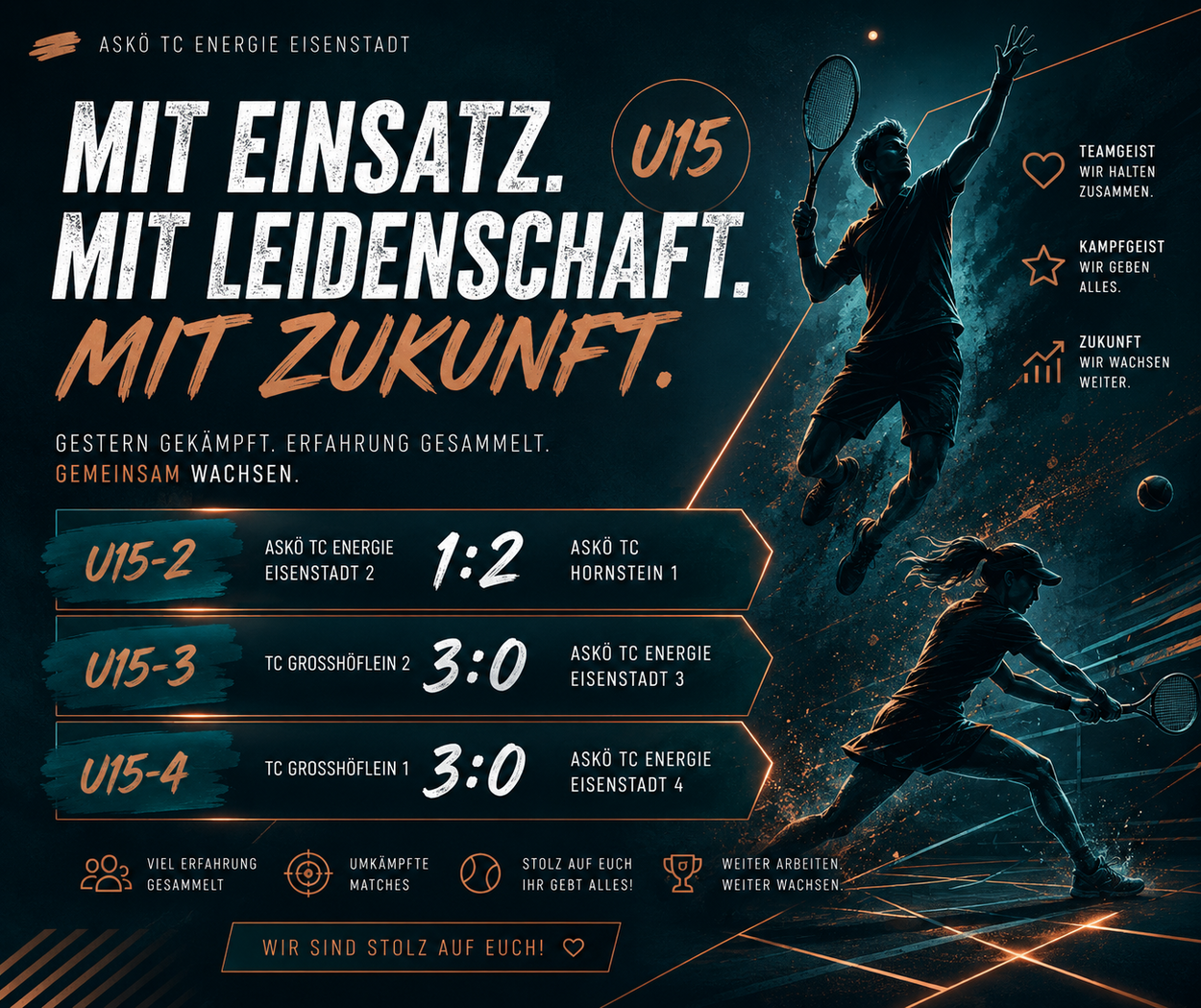 Mit Einsatz. Mit Leidenschaft. Mit Zukunft.